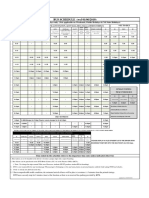 A3 - Bus Schedule (01.06.19)