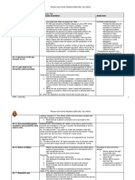 Sta. Maria Reviewer PDF