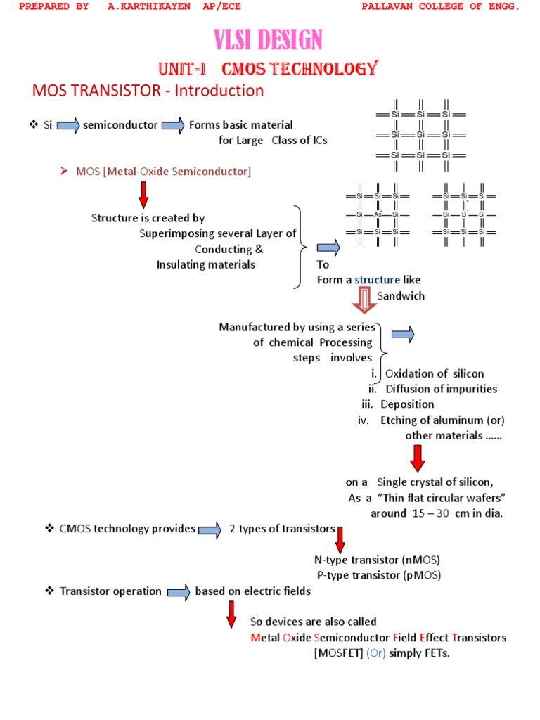 CMOS Technology & MOS Transistor Basics | PDF | Mosfet | Field Effect ...
