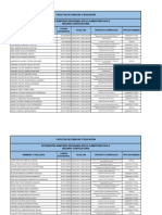 Ciencias PDF