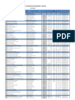 Relación - Teléfonos - Funcionarios - 01 2018 PDF