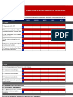 Presupuesto Del SG-SST