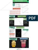 infografia macroeconomia-U2.pdf