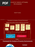 PPT-Framework_for_Country__Analysis.pdf