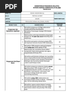 Keberhasilan HEM 2019