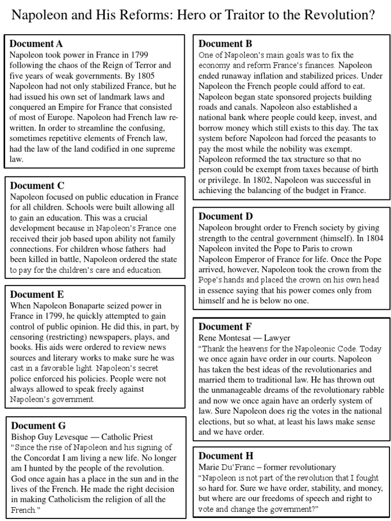 napoleon and the napoleonic code sources and worksheet Napoleon France