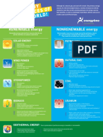 Energy Sources Poster