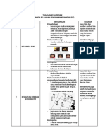 Tugasan Projek Tahap 1