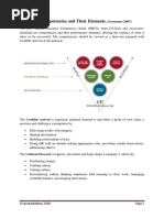Ulrich HR Competency Models