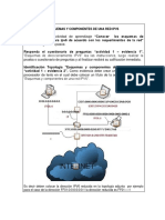 Esquemas y componentes IPv6