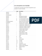 Esos Signos Que No Encuentro en El Teclado