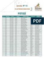Inhabilitados Potosi EG 2019 PDF