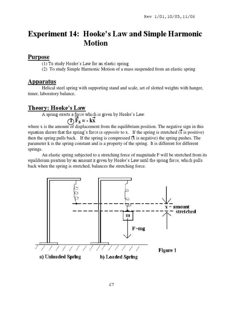 Experiment 14 Hooke's Law and Simple Harmonic Motion Purpose PDF