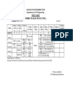 College Engineering Pune Timetable Civil Third Year