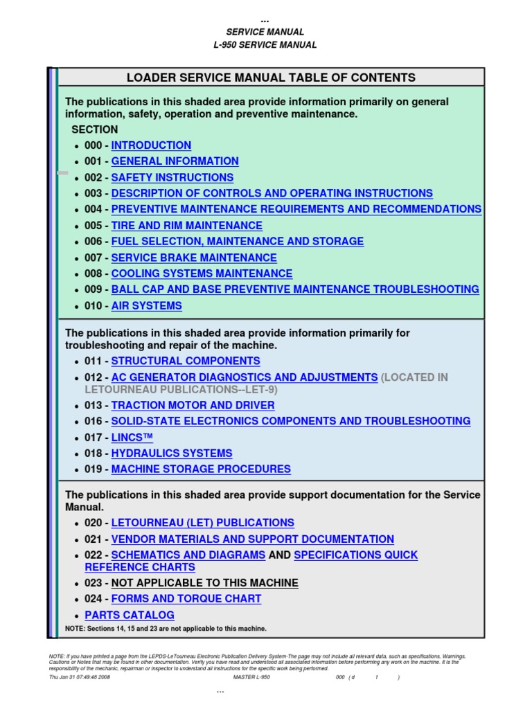 Loader Service Manual Table of Contents (Located in Letourneau