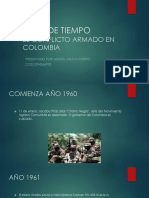 Linea de Tiempo Conflicto Armado en Colombia