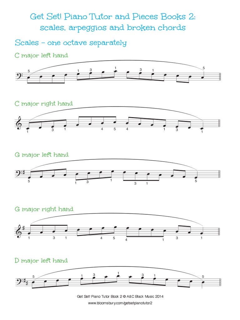 Get Set Piano Scales Arpeggios and Broken Chords PDF PDF Harmony