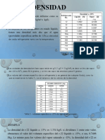 Densidad y Entropia