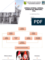 Defensa Externa, Interna, Interior Del Territorio