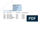 Cases Details With Addiona Data