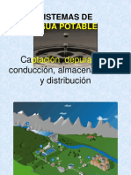 Sistemas de Agua Potable