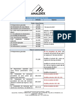 Vigencias Decreto 2147 de 2016 Con 659