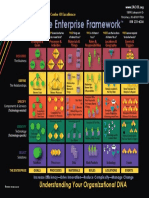 EACOE Enterprise Framework