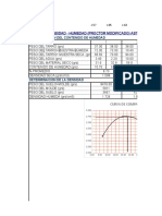 Proctor Modificado