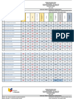 Notas primer quimestre bachillerato técnico