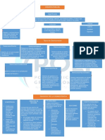 Civica Mapa