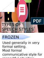 Speech Styles - PPTX 0 1