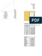 Proyecto Semana 3