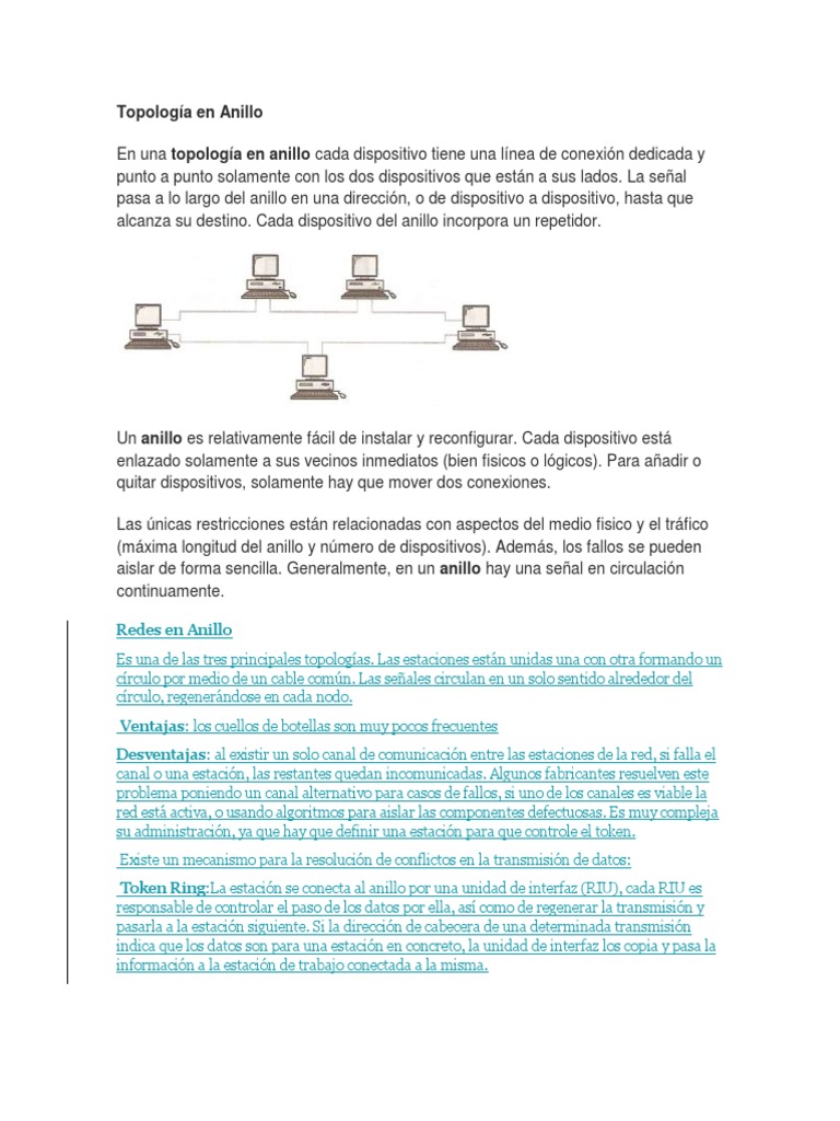 Topología en anillo características, ventajas y desventajas de una red de comunicaciones en