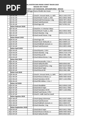 Contoh Format Jadwal Khutbah Jumat – IlmuSosial.id
