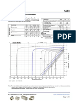 N42H Grade Neodymium Magnets Data