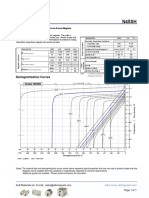 N45SH Grade Neodymium Magnets Data