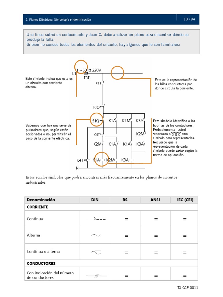 Simbología de Control Eléctrico Industrial | PDF | Corriente eléctrica ...