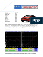 Stock Tuned Vs Stock PDF