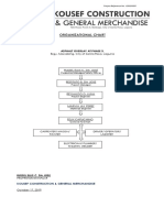 2019 Kousef - Organizational Chart