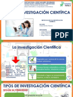 Tipos de Investigación Científica