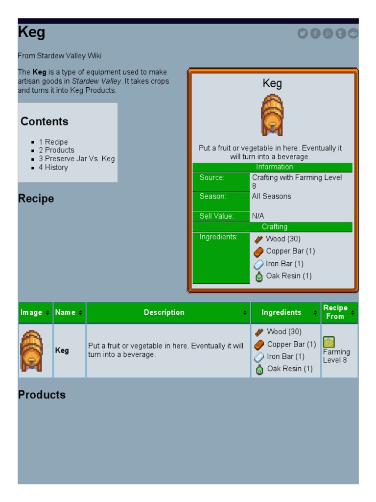Keg Stardew Valley Wiki Drink Hobbies