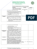 Guidance and Counseling Program Mechanics