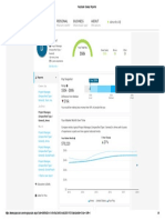 PayScale Salary Report