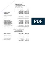 Estado de Resultados Por Funcion