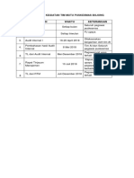 Jadwal Kegiatan Tim Mutu Puskesmas Bojong