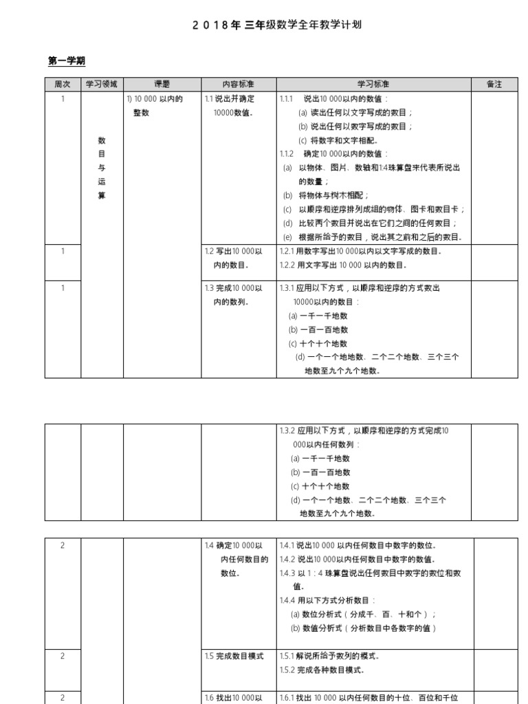 ２０１7年三年级数学全年教学计划 Docx