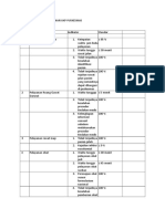 dokumen.tips_contoh-indikator-pelayanan-ukp-puskesmasdoc.doc