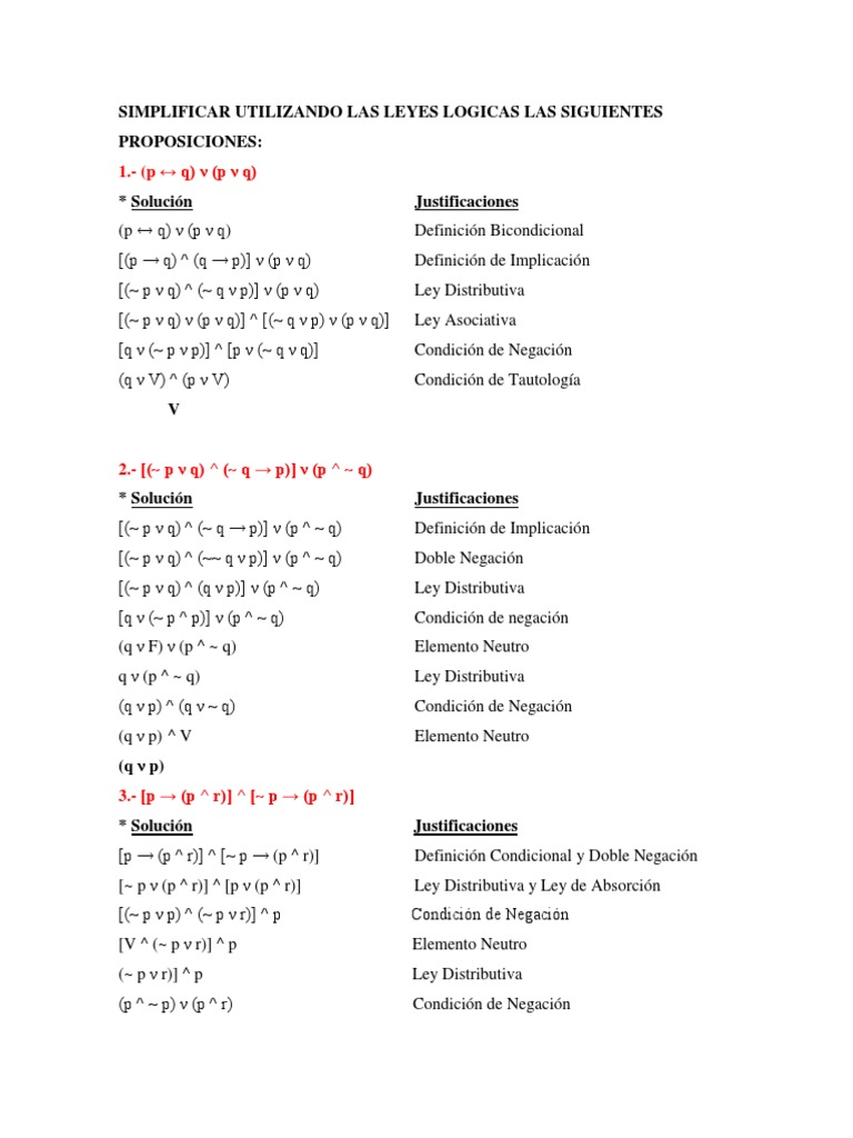Tarea 1 C1 Sintaxis Logica Metalogica