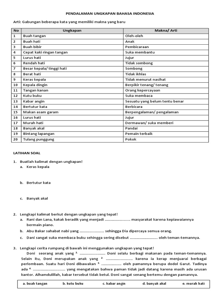 Kalimat Ungkapan Kutu Buku Menjawab Soal