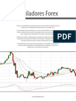 Oscilador Forex